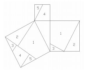 spiegare ai bambini il teorema di pitagora