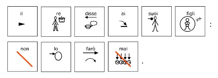 Comunicazione Aumentativa Alternativa Cos E A Chi E Rivolta Centro Ieled